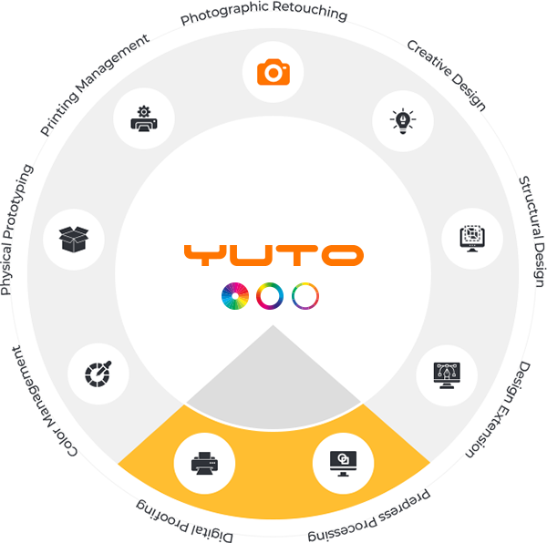 Допечатная подготовка